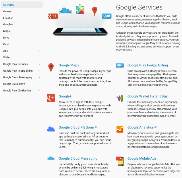 Services included by Google in Android OHA